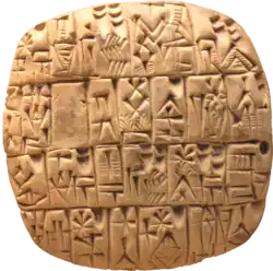 Sumerian account of silver for the governor from Shuruppak, c. 2,500 BCE