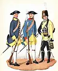 Swedish uniforms during the Pomeranian War 1757-1762
