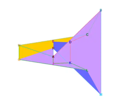 Interactive orthographic projection with each face a different colour. In the SVG image, move the mouse left and right to rotate the model.