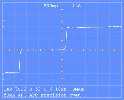 TDR of step into APC-7mm precision open