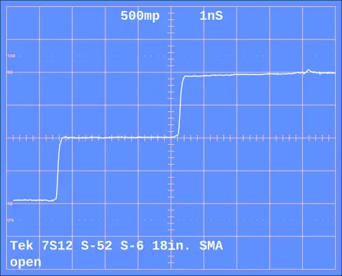 TDR of step into disconnected SMA male connector (non-precision open) horizontal: 1&nbsp;ns/div vertical: 0.5&nbsp;ρ/div
