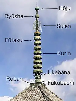 Wooden pagoda, sōrin