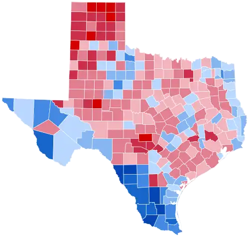 1996 United States presidential election