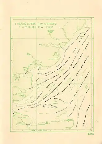 The main tidal flow from the north, flood tide.