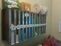 The Edmondson ticket rack in the Station Master's office.