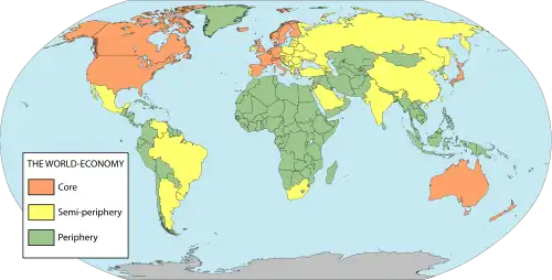Classification of the countries according to the world-system analysis of I. Wallerstein: core, semi-periphery and periphery.