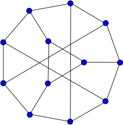 Tietze graph