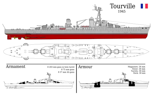 Tourville after refit at Bizerte: changed anti-air armament, removal of sea plane, torpedo launchers and aft mast