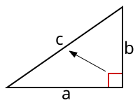 A right triangle with the legs a and b, and the hypotenuse c