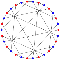 Tutte–Coxeter graph