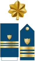 Lieutenant commander (United States Coast Guard)[38]