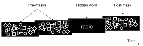 An image containing the word 'radio', preceded and followed by images containing an assortment of geometric shapes.