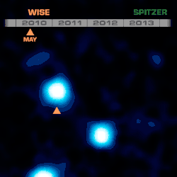 Time-lapsed photo sequence of WISE 0855−0714's movement in the sky using captured images from the WISE and the Spitzer telescopes.[8]