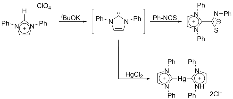 Preparation and trapping of an imidazol-2-ylidene.
