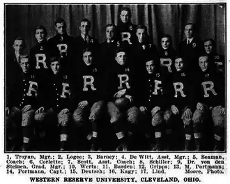 1908 Western Reserve University Football Team (Milton No. 13, brother Ursus #14)