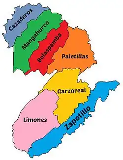 Zapptillo on the political map of Loja province