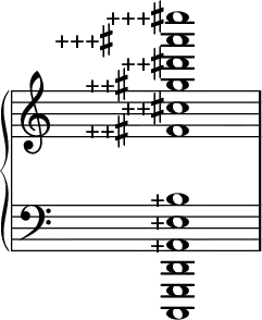 p = \markup { \lower #1 "+" } pps = \markup { \concat { \lower #1 "++" \sharp }} ppps = \markup { \concat { \lower #1 "+++" \sharp }} \new PianoStaff \with { \override Accidental.stencil = #ly:text-interface::print \override StaffGrouper.staff-staff-spacing.basic-distance = #15 \omit TimeSignature }
<< \new Staff \with{ \magnifyStaff #3/2 } {\relative c'
\tweak AccidentalPlacement.positioning-done ##f <\tweak Accidental.text \pps \tweak Accidental.X-offset #-10.75 fis
\tweak Accidental.text \pps \tweak Accidental.X-offset #-6 cis'
\tweak Accidental.text \pps \tweak Accidental.X-offset #-10.75 gis'
\tweak Accidental.text \pps \tweak Accidental.X-offset #-6 dis'
\tweak Accidental.text \ppps \tweak Accidental.X-offset #-14.75 ais'
\tweak Accidental.text \ppps \tweak Accidental.X-offset #-8 eis'>1 }
\new Staff \with{ \magnifyStaff #3/2 } {\relative c,, {\clef bass <c g' d'
\tweak Accidental.text \p ais'
\tweak Accidental.text \p eis'
\tweak Accidental.text \p bis'>1 } }
>> \paper {tagline=##f}