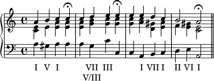 \new PianoStaff <<
\new Staff \fixed c' {
<<
{ a4 b c' c'\fermata | c' d' e' e'\fermata | e' e' d' c' | b2 a\fermata | } \\
{ <c e>4 e <e a> q | q <g b> <g c'> q | q <a c'> <d gis> <e a> | f <e gis> <c e>2 | }
>>
}
\new Staff \fixed c {
\clef bass a4 gis a a | a g c' c | c a, b, c | d e a,2 |
}
\new Lyrics \lyricmode {
\set Score.tempoHideNote = ##t
\tempo 4=90
I4 V I \tempo 4=60 4 \tempo 4=90 |
4 \markup { \center-column { VII V/III } } III \tempo 4=60 4 \tempo 4=90 |
4 I VII I |
II VI \tempo 4=60 I2 |
\bar "||"
}
>>