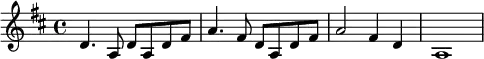 
{
 \time 4/4 
\set Score.tempoHideNote = ##t
\tempo 4 = 160
\key d \major 
d'4. a8 d' a d' fis' | a'4. fis'8 d' a d' fis' | a'2 fis'4 d' a1
}
