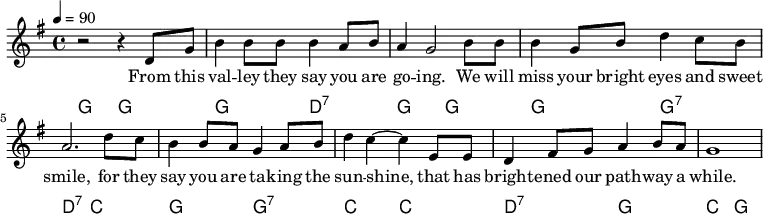 {\language "english" \new PianoStaff \transpose c c                                          
<< \new Staff\relative c'{\set Staff.midiInstrument=  #"reed organ" \clef treble  \key g \major\time 4/4 \tempo 4=90 r2 r4 d8 g8  b4 b8 b8 b4 a8 b8  a4 g2   b8 b8 b4 g8 b d4 c8 b   a2. d8 c   b4 b8 a g4 a8 b  d4 c4 ~c4 e,8 e8 d4 fs8 g8 a4 b8 a g1 } \addlyrics{From this val -- ley they say you are go -- ing. We will miss your bright eyes and sweet smile, for they say you are ta -- king the sun -- shine, that has bright -- ened our path -- way a while.} \new ChordNames  {\chordmode {\clef treble g,2 g,  g d:7  g, g,  g g:7 d:7 c  g g:7  c c           d:7 g   c  g   }  }>>}