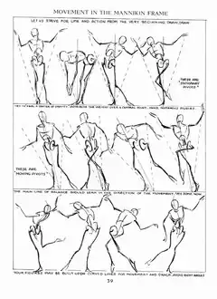 From Figure Drawing for All It's Worth